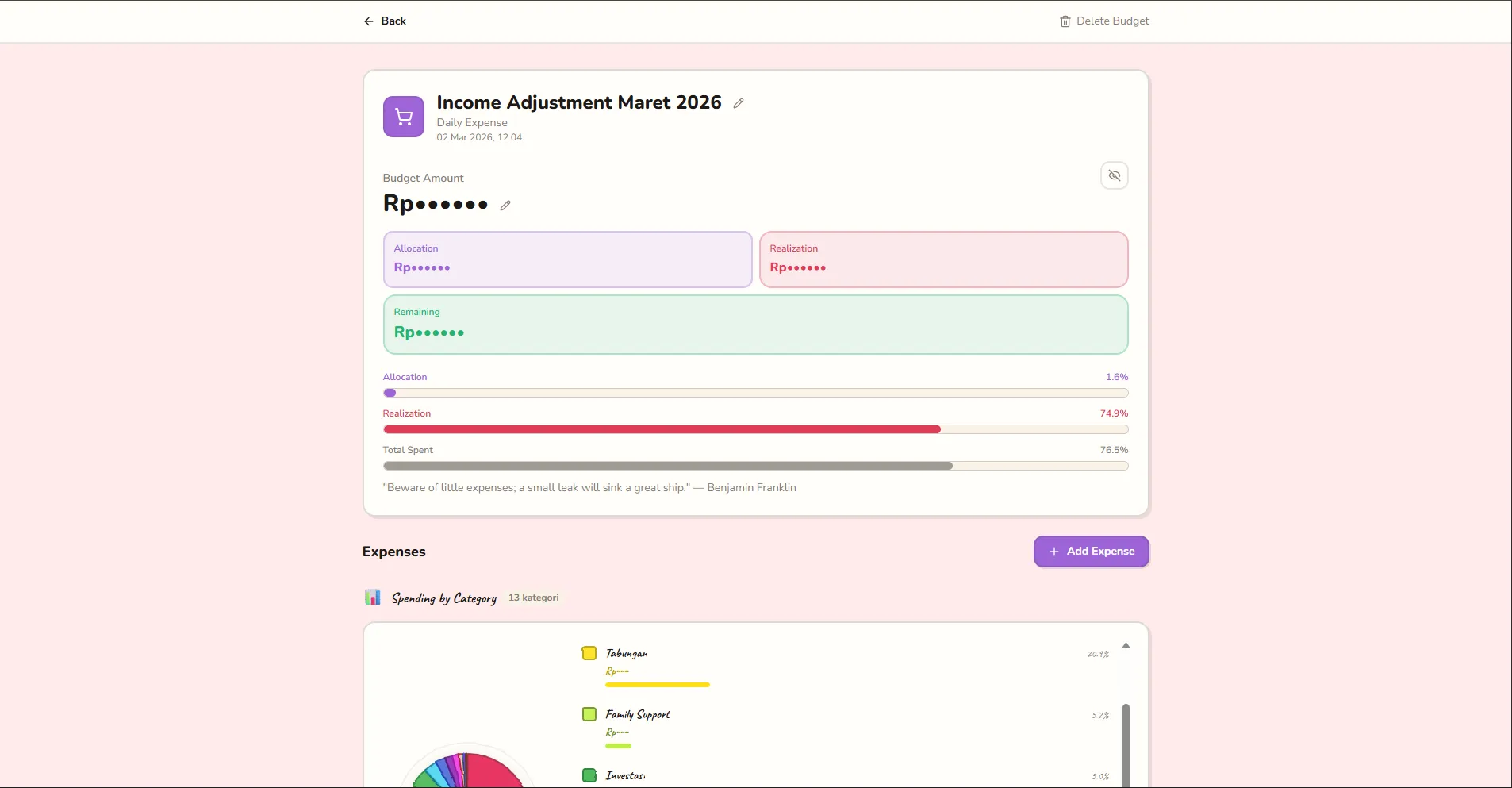 Budget Planning Web Apps