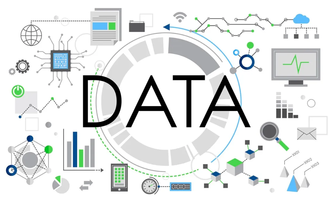 Integration Data